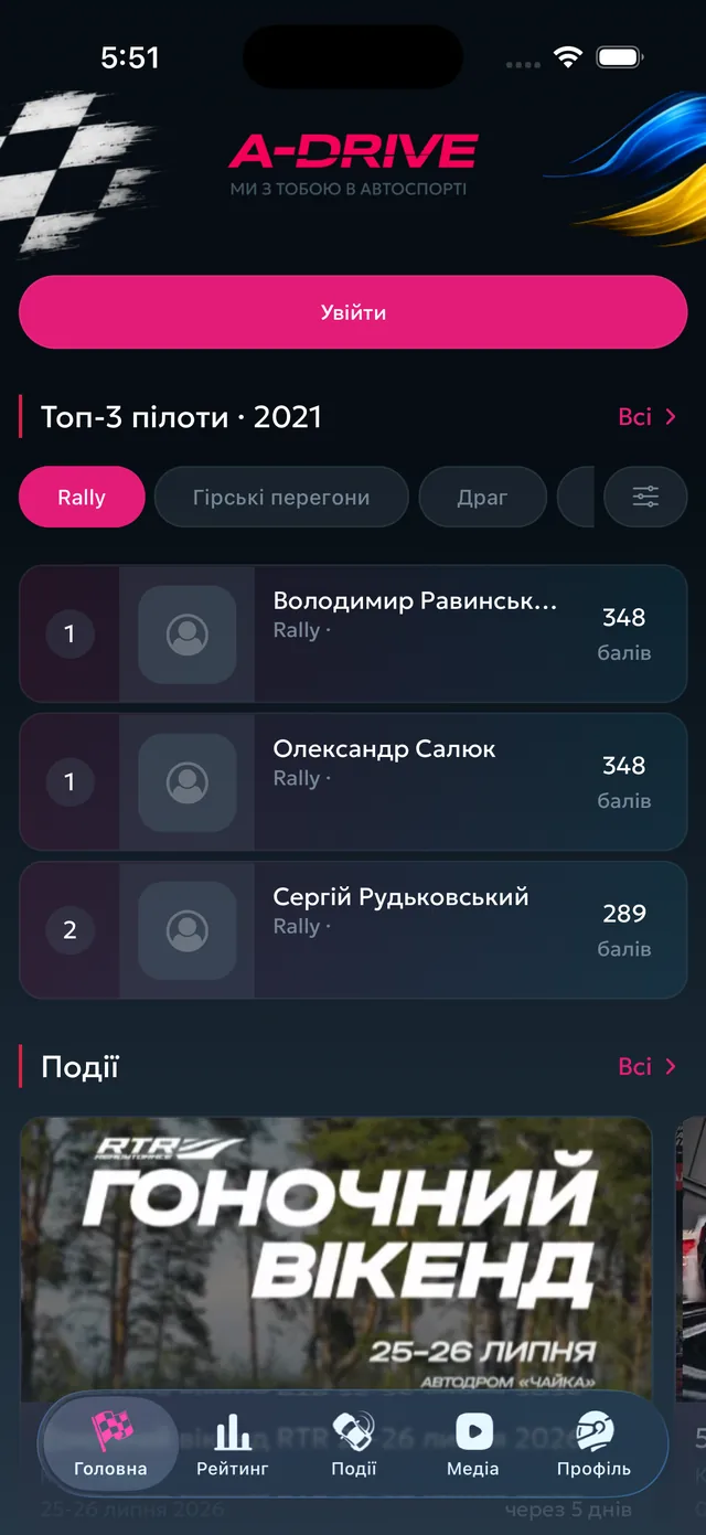 Додаток A-Drive Додаток A-Drive